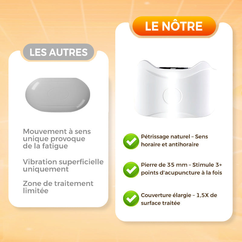🌷49% de réduction🍃Masseur abdominal électrique sans fil pour la combustion des graisses et la digestion ✈️ Livraison gratuite